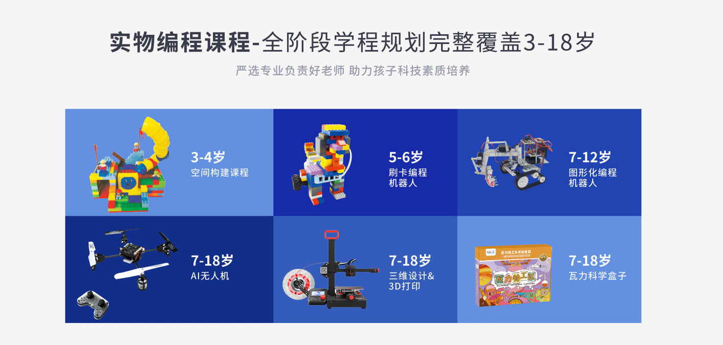 Python 人工智能